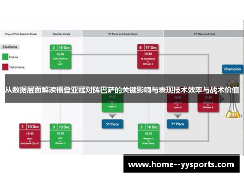 从数据层面解读福登亚冠对阵巴萨的关键影响与表现技术效率与战术价值