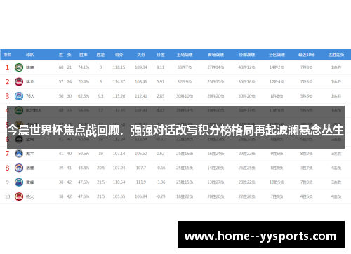 今晨世界杯焦点战回顾，强强对话改写积分榜格局再起波澜悬念丛生