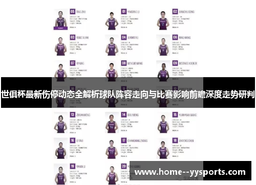 世俱杯最新伤停动态全解析球队阵容走向与比赛影响前瞻深度走势研判 世俱杯最新伤停动态全解析球队阵容走向与比赛影响前瞻深度走势研判