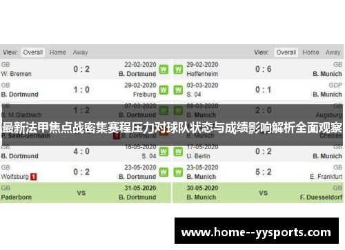 最新法甲焦点战密集赛程压力对球队状态与成绩影响解析全面观察