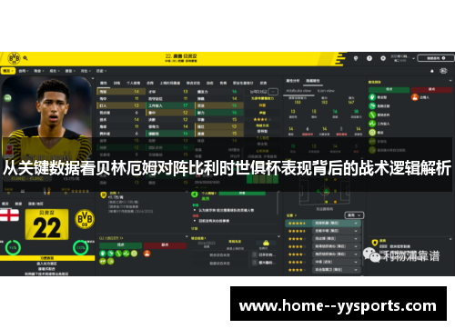 从关键数据看贝林厄姆对阵比利时世俱杯表现背后的战术逻辑解析 从关键数据看贝林厄姆对阵比利时世俱杯表现背后的战术逻辑解析