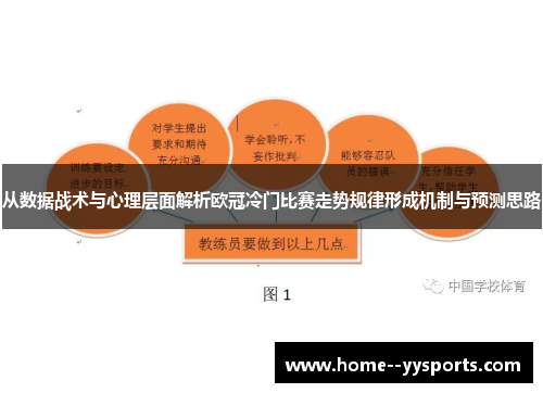 从数据战术与心理层面解析欧冠冷门比赛走势规律形成机制与预测思路