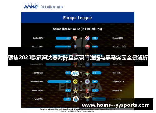 聚焦2023欧冠淘汰赛对阵盘点豪门碰撞与黑马突围全景解析