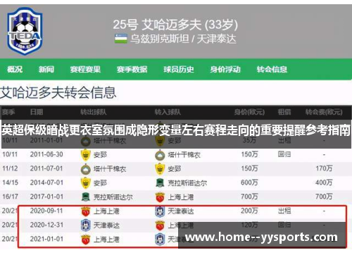 英超保级暗战更衣室氛围成隐形变量左右赛程走向的重要提醒参考指南
