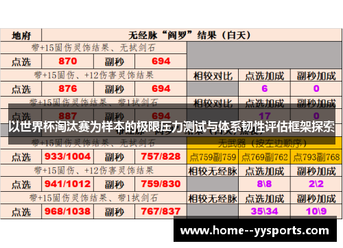 以世界杯淘汰赛为样本的极限压力测试与体系韧性评估框架探索