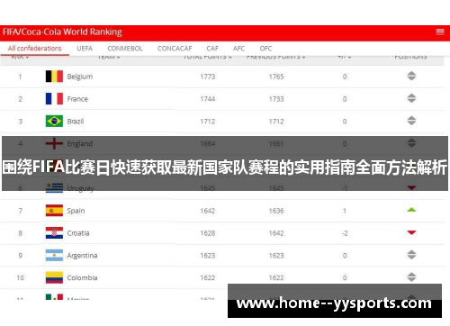围绕FIFA比赛日快速获取最新国家队赛程的实用指南全面方法解析