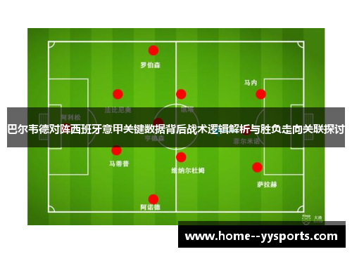 巴尔韦德对阵西班牙意甲关键数据背后战术逻辑解析与胜负走向关联探讨